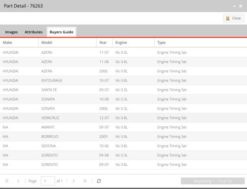 Kit De Distribucion Sorento Sedona Santa Fe 3.3 3.8 07-2012