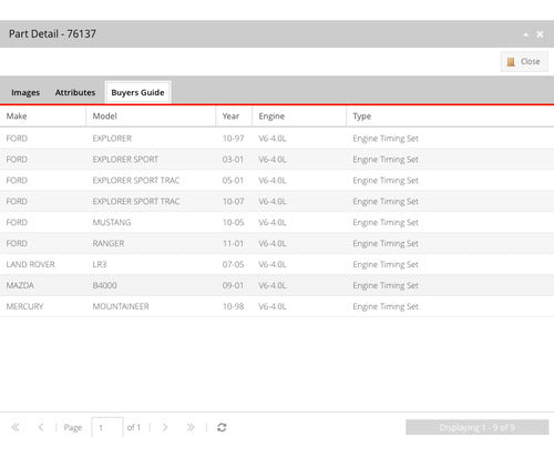 Kit De Distribucion Mazda B4000 Explorer 4.0 2001-2011