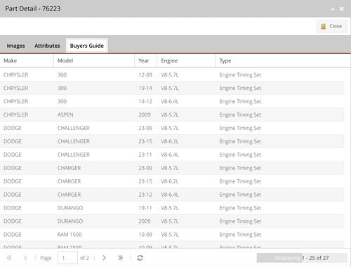 Kit De Distribucion Challenger Charger Ram 6.4 6.2 2011-2023